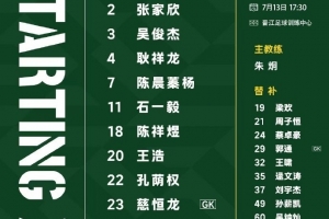 中乙联赛预赛阶段(第19轮）贵州筑城竞技首发