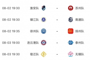 你看好谁？下轮“苏超”倒数前三直面榜首四强：盐城队vs常州队
