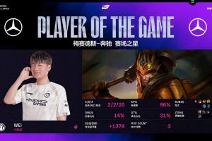 在Xun头上二连MVP！Wei次局皇子多次先手 参团率96%斩获MVP