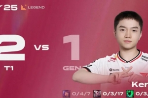 Reddit热议T1击败GenG：T1准备向Guma道歉；向T1献祭以保S赛