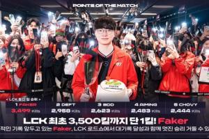 GOAT！Faker操刀瑞兹 达成自己职业生涯3500杀