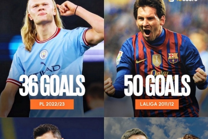 四大联赛最强金靴：梅西50球神迹莱万德甲41球，哈兰德36球