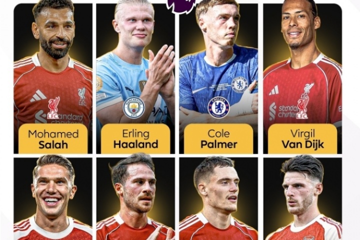 获得2025金球奖提名的英超球员⭐