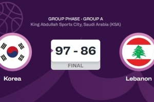 体坛周报：残阵韩国22记三分爆冷门 中国男篮需提前做好准备