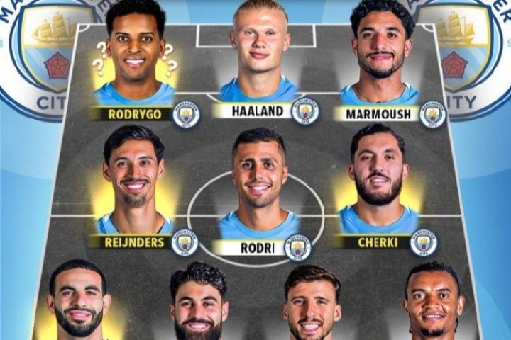 詹俊：曼城可能引进罗德里戈、多纳鲁马，阵容深度傲视群雄！