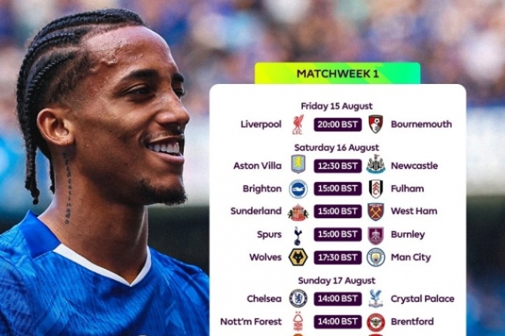 詹俊：预测新赛季冠军是利物浦，最佳射手佩德罗&最佳球员维尔茨