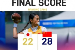 世运会：中国女子腰旗橄榄球队逆转击败日本，收获队史大赛首胜