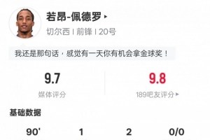 若昂-佩德罗本场比赛数据：1射2传+2关键传球，评分9.7全场最高