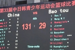 102分大胜包头队！中国U16女篮中日韩运动会首战告捷