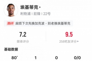 埃基蒂克本场比赛数据：1进球2关键传球3解围，评分7.2