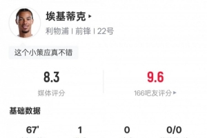 埃基蒂克本场数据：1进球4次过人均成功+3解围2抢断，评分8.3