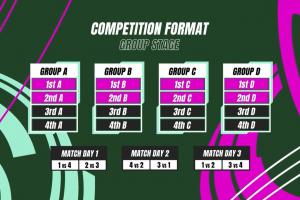 U23亚洲杯中国队赛程：首战伊拉克，次轮vs澳大利亚，末轮踢泰国